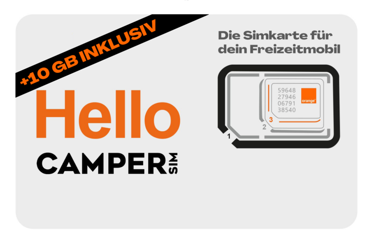 Campersim - Die SIM Karte für mobile Router